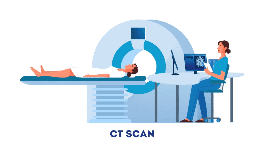 CT Scans Procedure