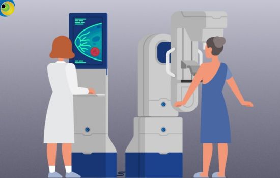 Mammography Test